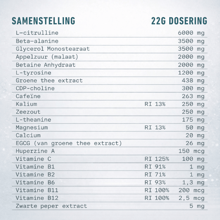 Krachtformule | Pre-workout voor kracht, pomp & focus