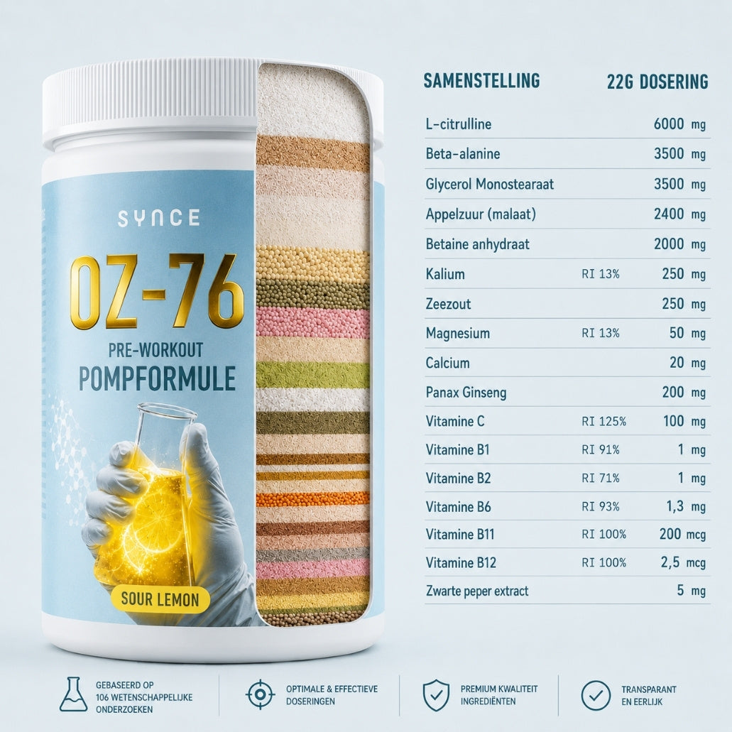 Pompformule pre-workout | Cafeïnevrije pre-workout